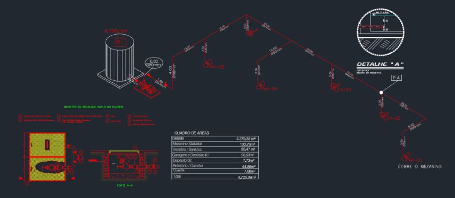 Sistema de Hidrantes